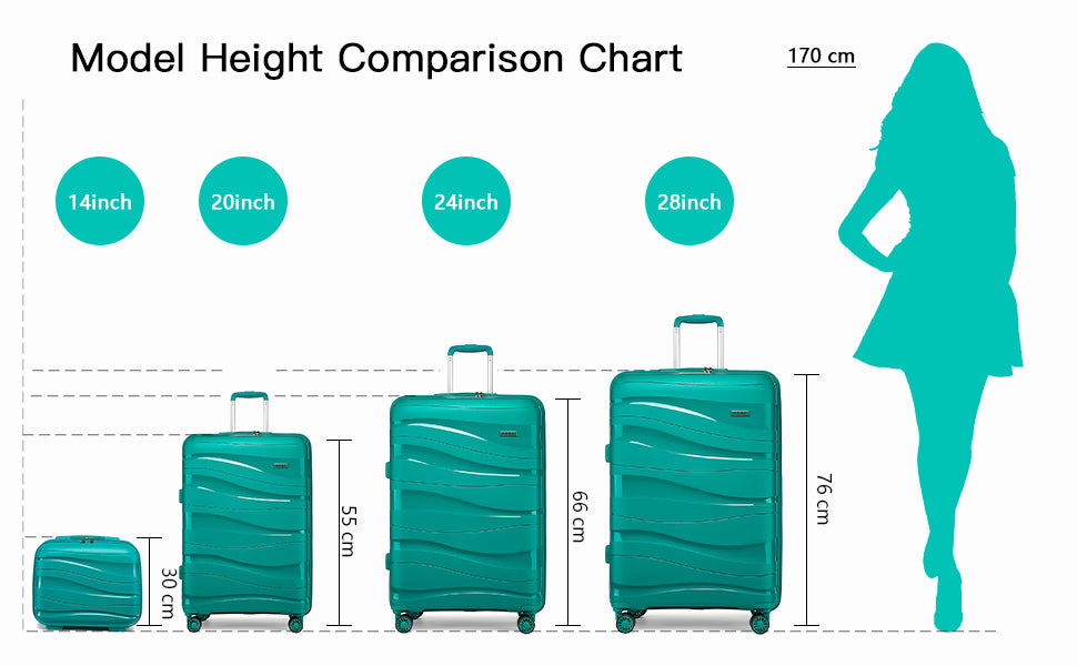 Luggage 4-Piece Lightweight Polypropylene Hard Shell Suitcase Set with TSA Locks & Spinner Wheels - 14"/20"/24"/28"