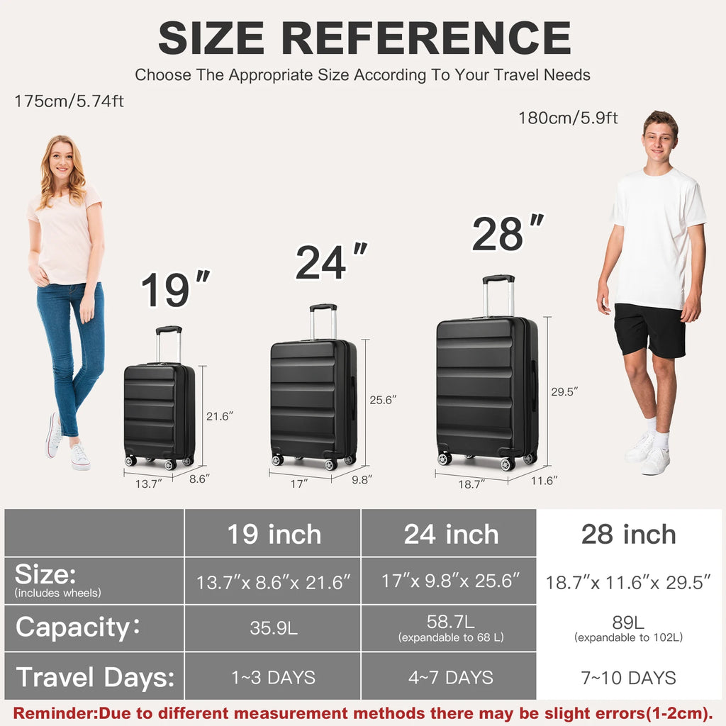 3-Piece Hard Shell Luggage Set - TSA Lock, Lightweight ABS Spinner Suitcases (20/24/28 Inch) for Travel