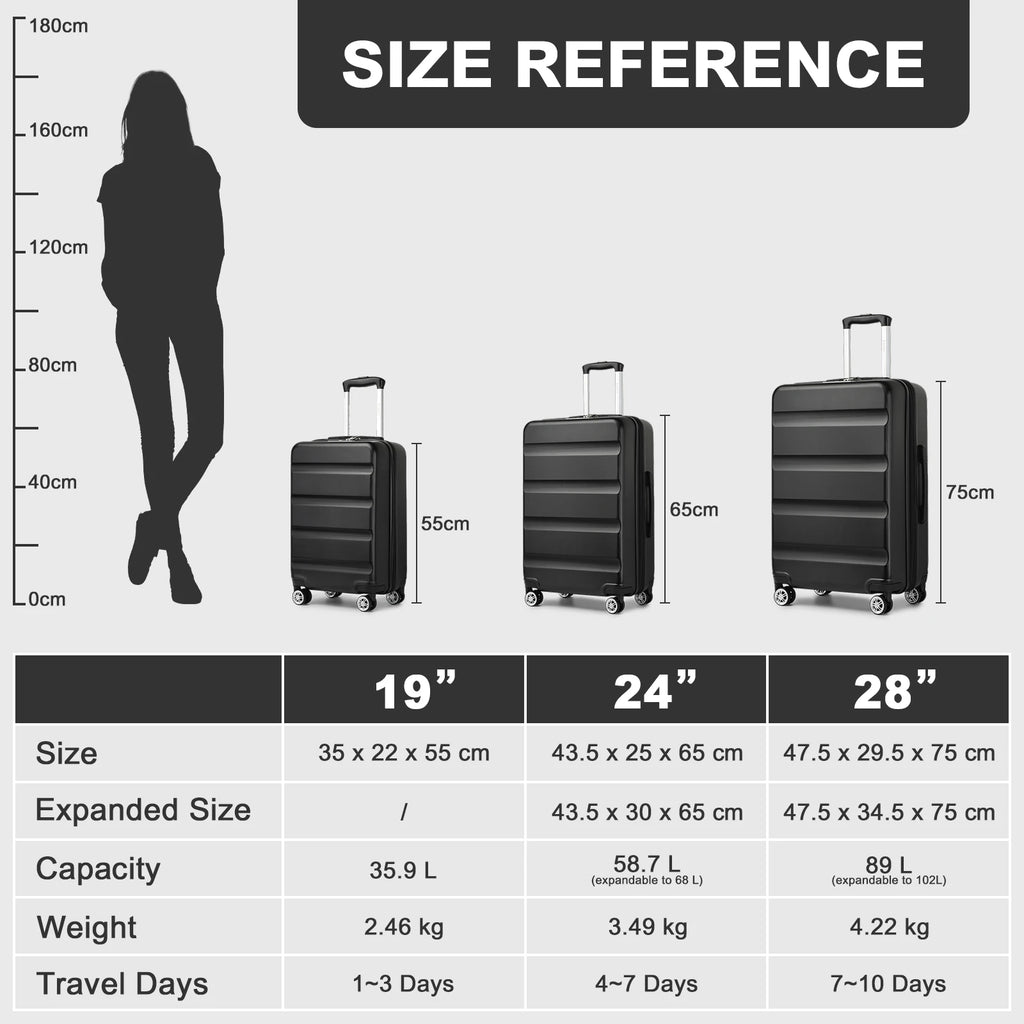 3-Piece Hard Shell Luggage Set - TSA Lock, Lightweight ABS Spinner Suitcases (20/24/28 Inch) for Travel